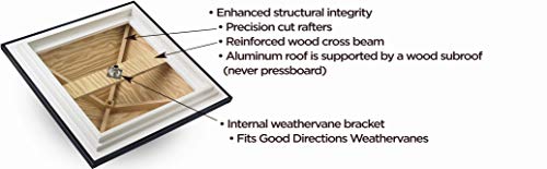 Good Directions Windsor Vinyl Cupola with Black Aluminum Roof 42" x 61" White/Black - Image 3