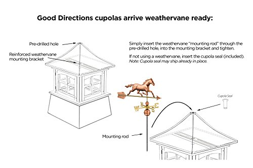 Good Directions Windsor Vinyl Cupola with Black Aluminum Roof 42" x 61" White/Black - Image 7
