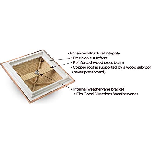 Good Directions Vinyl Manchester Louvered Cupola with Copper Roof, 16" x 32", White - Image 3