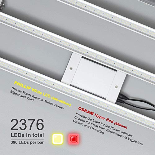 AGL V6-Pro Full Spectrum LED Grow Light for Hydroponics - Image 4
