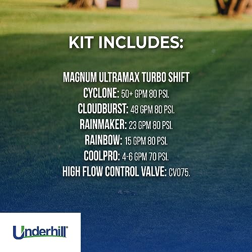 Underhill NozzleLocker Garden Water Hose Nozzle Kit with ¾ Inch Magnum UltraMax Turbo Shift Nozzle Black - Image 4