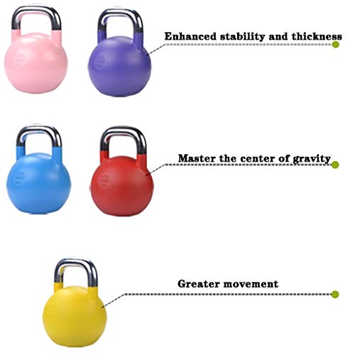 ZYCSKTL Competitive Kettlebell, 20kg Purple, 22 lb